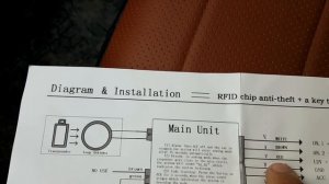 Лада 4х4 нива URBAN (установка кнопки  СТАРТ/СТОП)