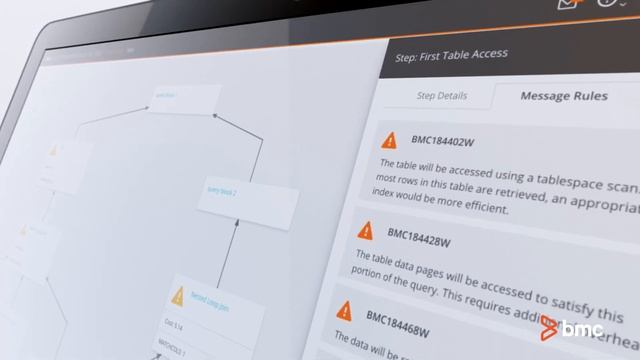 BMC AMI SQL Performance for Db2 смотреть онлайн
