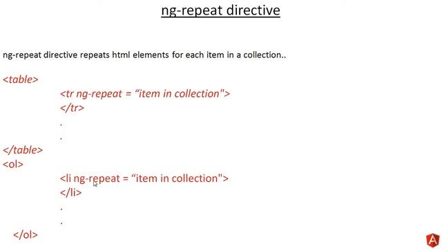 ANGULARJS IN HINDI (PART -5) ng-repeat смотреть онлайн