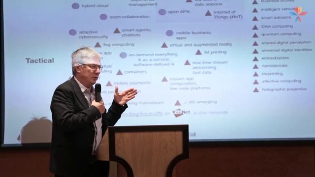 «Технологические тренды на глобальных рынках» - А.Галицкий на российско-китайском форуме смотреть онлайн