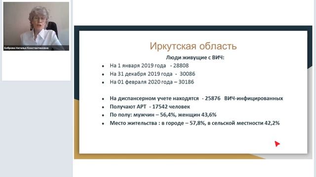 Вич - инфекции. Часть1