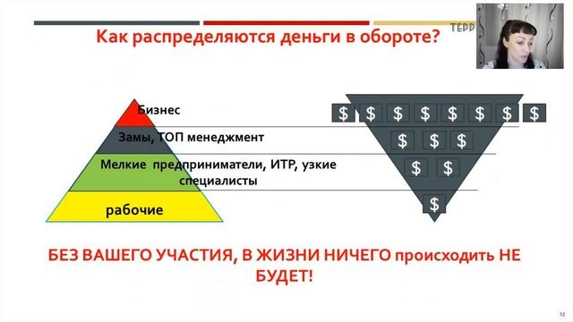 Об отношении к вашему бизнесу. Практические рекомендации. Спикер: Бриц Юлия смотреть онлайн