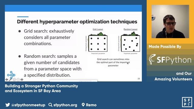 How to Speed Up Scikit-Learn Model Training - Michael Galarnyk смотреть онлайн