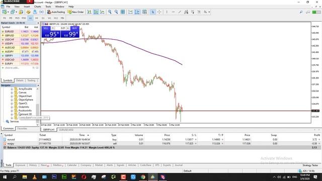 How to run script in metatrader 5 | How to Upload Scripts in MetaTrader 5 | Sam's Trading Forex смотреть онлайн