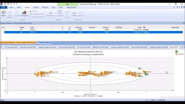 Step by step guideline for PCA and PLS DA by SIMCA part 002 смотреть онлайн