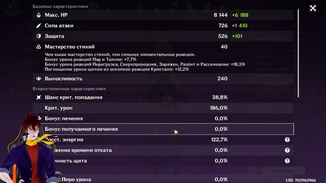 Физ Фишль гайд | Genshin Impact смотреть онлайн