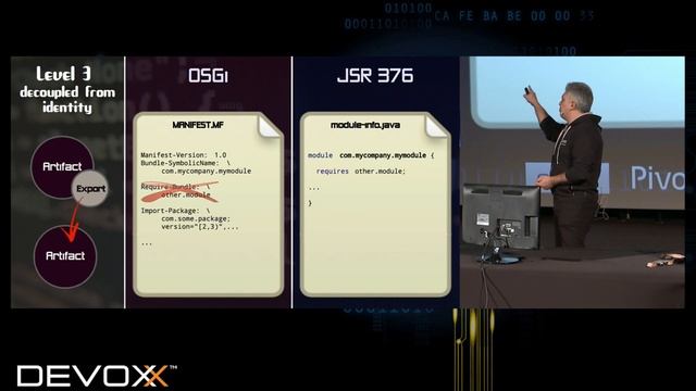 What's NOT new in modular Java by Milen Dyankov смотреть онлайн