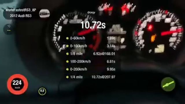 AUDI RS3 8P TTE500+ REVO STAGE 3 SOFTWARE смотреть онлайн