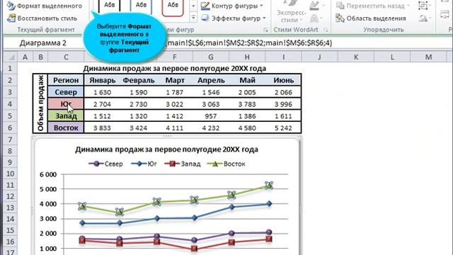 Добавление вспомогательной оси на график смотреть онлайн