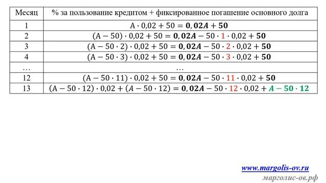 Решение задач экономического содержания (Система подготовки к ЕГЭ), основной период 2018 смотреть онлайн