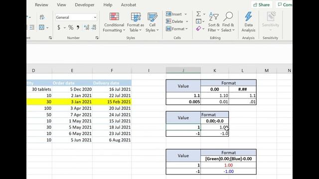 Change how your data looks! (Custom format in Microsoft Excel) смотреть онлайн