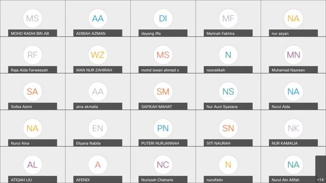 2052021 LTCC Model смотреть онлайн