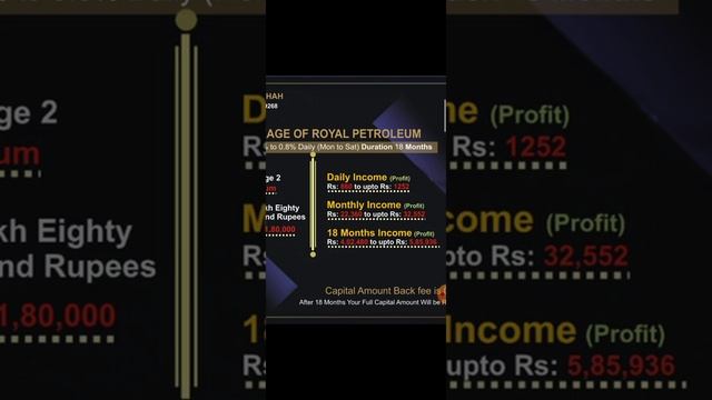 #Royalgroupofcompanies#petroleumproject02#https://rgcclub.com/register.php?id=466 смотреть онлайн