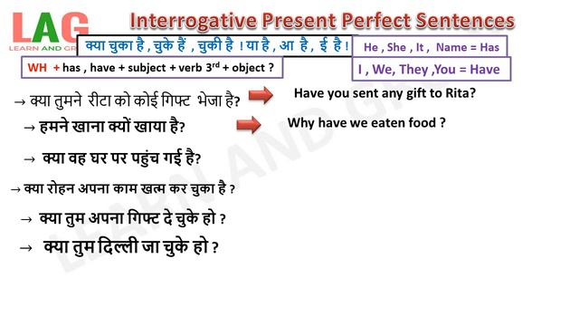 Interogative Present Perfect Sentences (Hindi) смотреть онлайн