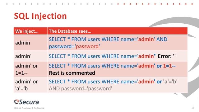Codestar Michael Kubiaczyk - Web Application Security Testing смотреть онлайн