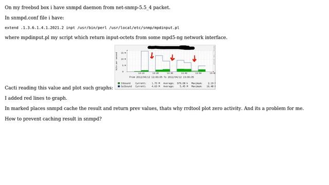 Howto prevent snmpd cache results from extend script (2 Solutions!!) смотреть онлайн
