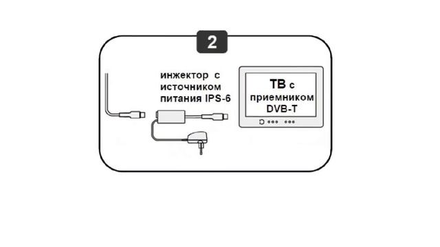 Комнатная антенна для цифрового телевидения L901.02 смотреть онлайн