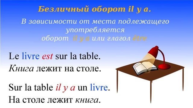 Урок 4 французского языка. Безличный оборот il y a. #французский смотреть онлайн