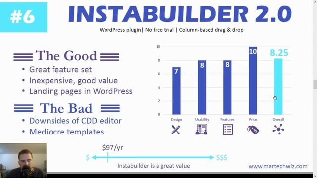 Top 10 Best Landing Page Builders - 2017 edition смотреть онлайн