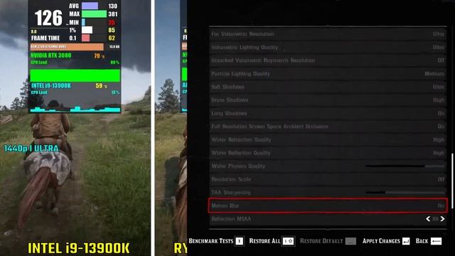 INTEL i9-13900K vs RYZEN 7 5800X3D vs RYZEN 9 7900X | Test in 6 Games смотреть онлайн