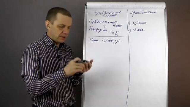 Продажи в столярке. По какой цене продавать столярные изделия.mp4 смотреть онлайн