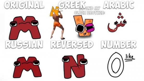 Alphabet Lore But I Draw It In 10 Seconds All Different Version!