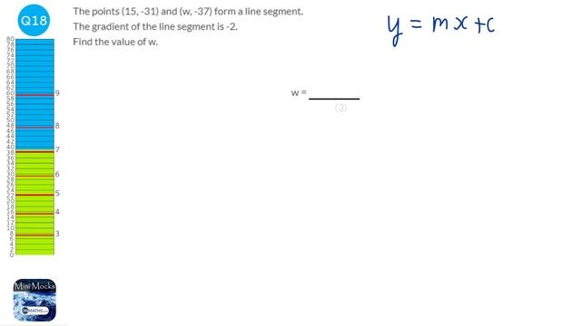 Advance Information May 2022 Predicted Maths GCSE Paper 2 Calculator AQA (Higher) Exam 8300/2H смотреть онлайн