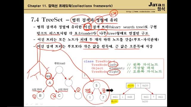 [java의 정석 3판] ch11-7 HashSet과 TreeSet смотреть онлайн