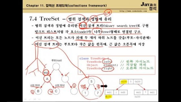 [java의 정석 3판] ch11-7 HashSet과 TreeSet