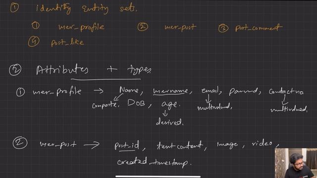 Lecture 6: Designing the ER Model of FACEBOOK Database || DBMS for Placements смотреть онлайн