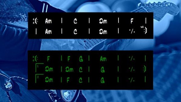 Soft Rock Guitar Backing Jam Track  - Am - 142 bpm