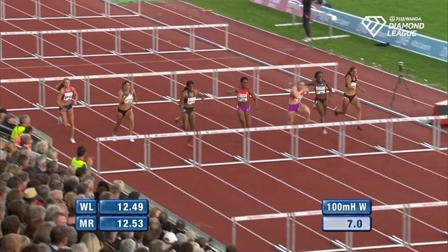 The best of Sally Pearson - Wanda Diamond League смотреть онлайн