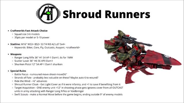 Shroud Runners Datasheet Revealed! New Eldar Rules... смотреть онлайн