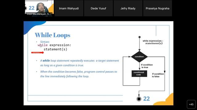 5. Boolean Values, Conditional Execution, Loops, Lists and List Processing, Logical & Bitwise смотреть онлайн