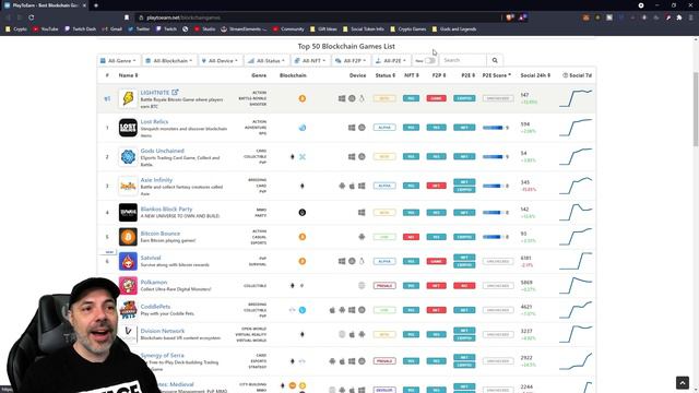 How to Find the BEST Play-To-Earn Games (Blockchain Games, Crypto Games, & NFT Gaming Projects) смотреть онлайн