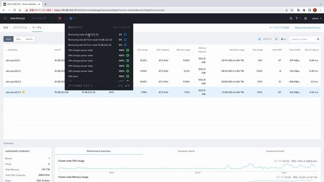 [AOS 6.5] Prism ElementによるAHVのNode削除 смотреть онлайн
