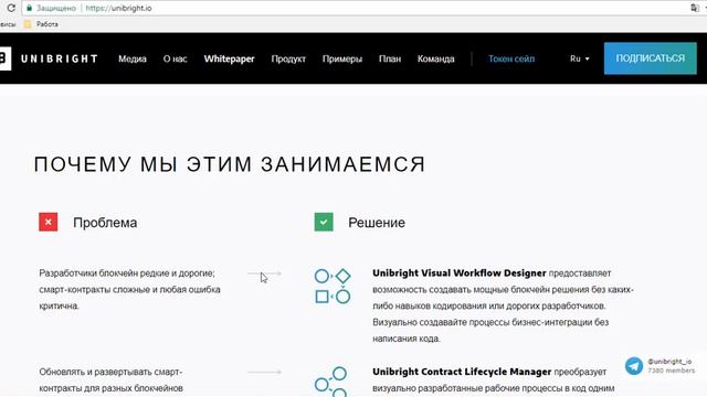 Unibright - единая платформа для бизнес интеграции . смотреть онлайн