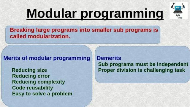 Focus Area 2022 | +2 Computer Application | Part 1| Chapter 1 to 3 | With Short Note | ഫോക്കസ് ഏരിയ смотреть онлайн