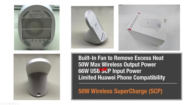 Huawei's New Impressive 66W USB & 50W Wireless SuperCharge Tech on Mate40 Pro- Make Me Smarter Guid смотреть онлайн