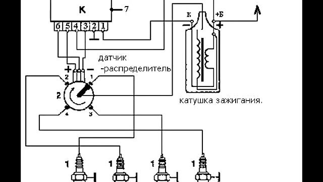 Настройка конвертера Pilot VAF/MAF ч.3 Настройка по графикам лога. Анализ логов смотреть онлайн