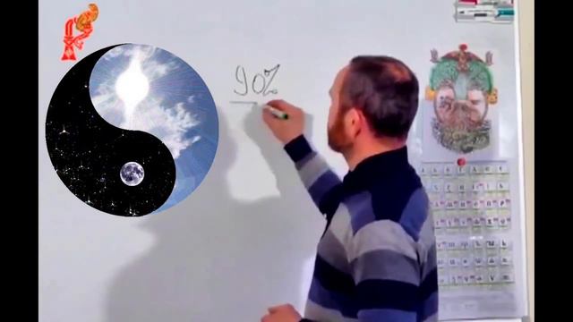 Дума о Человеке. Данилов Сергей. Сотворение Мира 7529 смотреть онлайн