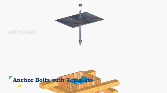 Anchor bolt fixing details | Footing, Pedestal reinforcements | 3d animation of Rc foundation смотреть онлайн