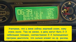 ГАЗ 2217 Соболь, расход топлива зимой, да по городу