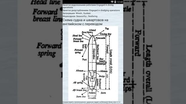 Приложение Google Play: Матрос Квалифицированный смотреть онлайн