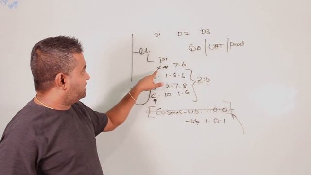 How to Manage Dependencies with BOM смотреть онлайн