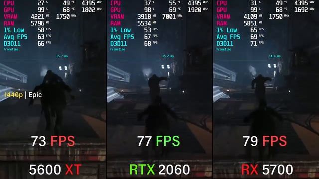 RX 5600 XT vs RTX 2060 vs RX 5700 смотреть онлайн