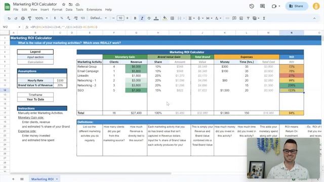 Marketing ROI Calculator Excel and Google Sheets смотреть онлайн