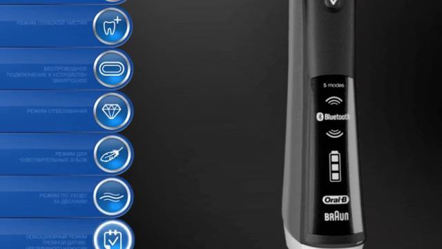 Электрическая зубная щетка Oral-B PRO 7000 SmartSeries (D36) смотреть онлайн