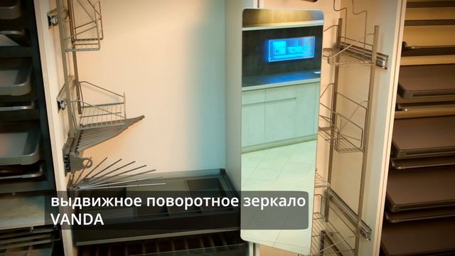 Коллекция зеркал