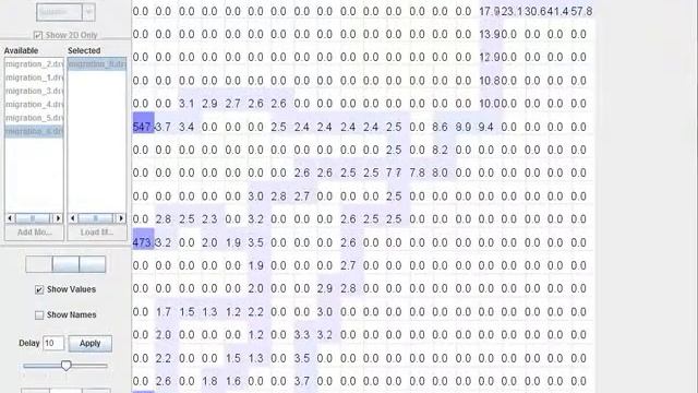 fishMigration смотреть онлайн